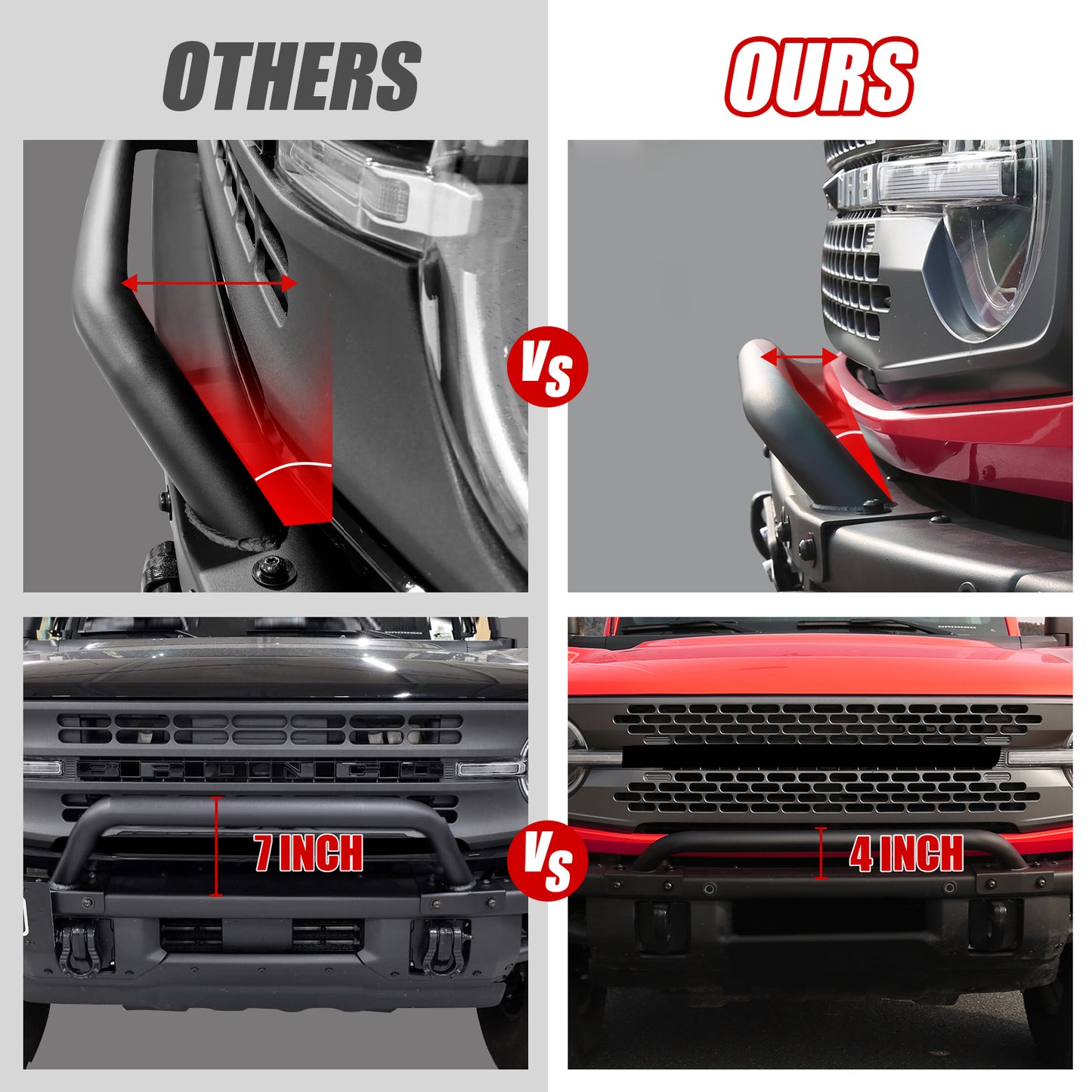 Mabett Bumper Bull Bar Black Powder fit Ford Bronco Accessories 2024 2023 2022 2021, Rust-Resistant Steel Bumper fit Bronco 2/4-Door Front Bumper Grille Guard (Not for Bronco Sport)