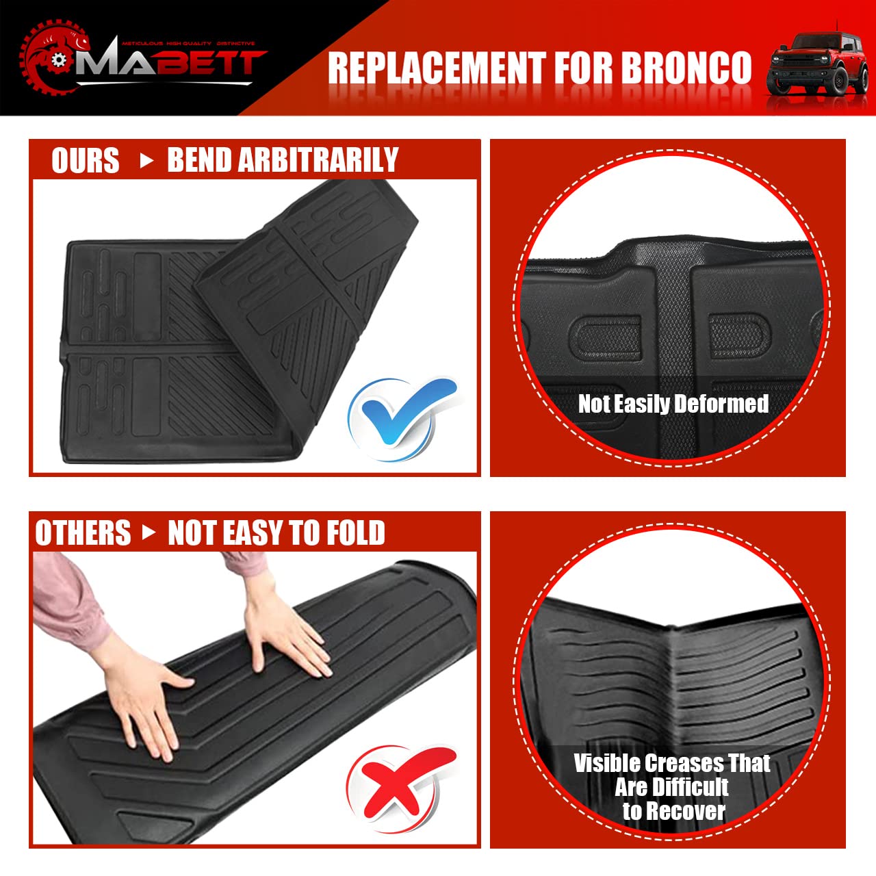 Mabett Cargo Liner Trunk Mat for Ford Bronco Accessories 2021-2026 2-Door