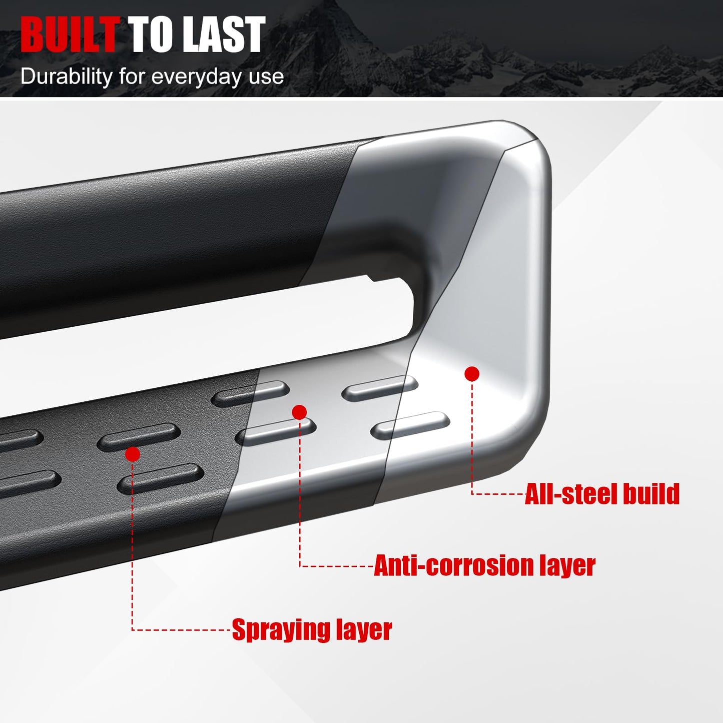 MABETT 2Pcs Running Boards Side Steps for 2021-2026 Ford Bronco 2/4 Door